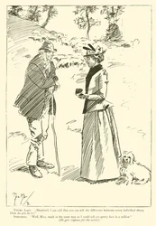 Caricatura de Phil May, de la década de 1890
