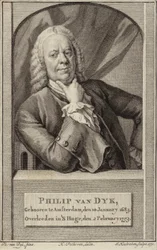 Retrato de Philip van Dyck