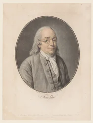 Retrato de Benjamín Franklin Franklin (título sobre el objeto) Colección de grandes hombres (título de la serie)
