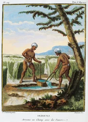 India, nativos irrigando campos, de Viaje a las Indias y China por Pierre Sonnerat