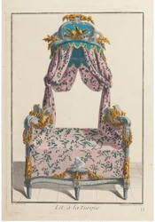 Cama a la Turca, ca 1788
