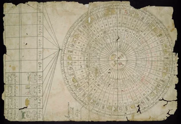 Calendario azteca, entre 1655 y 1660