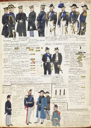 Uniformes y distintivos de la Marina y de varias fuerzas del Reino de Italia por Quinto Cenni, placa en color