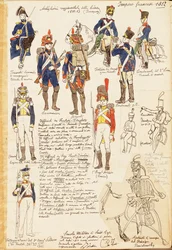 Uniformes de Artillería del Reino de Francia, lámina en color de Quinto Cenni
