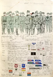Uniformes del Reino de Italia por Quinto Cenni, lámina en color