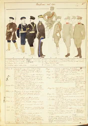 Uniformes del Reino de Italia