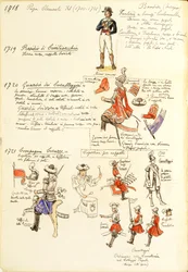 Uniformes del ejército de los Estados Pontificios en la época del Papa Clemente XI
