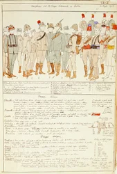 Uniformes del Cuerpo Real de Tropas Coloniales del Reino de Italia en Eritrea