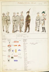 Uniformes de los Batallones de Estudiantes Voluntarios del Reino de Italia
