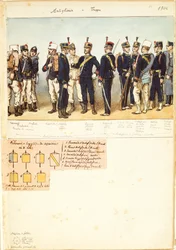 Uniformes de la tropa de artillería del Reino de Italia