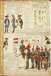 Uniformes de la Guardia Nacional de Milán