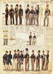 Uniformes del ejército piamontés de 1833. Lámina en color por Cenni Quinto
