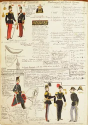 Varios uniformes del Gran Ducado de Toscana