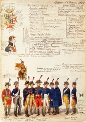 Varios uniformes del Reino de Etruria