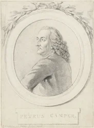 Retrato del Profesor Petrus Camper