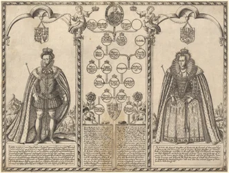 Jacobo I y Ana de Dinamarca