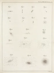 Cúmulos estelares