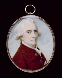 Autorretrato en miniatura