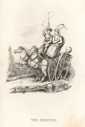 El esqueleto de la Muerte y el Faetón. ,1827 (grabado)