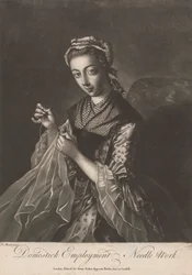 Empleo doméstico: Costura