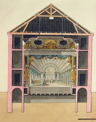 Plan para el Salón del Teatro en Le Petit Trianon, 1786