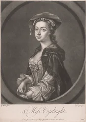 Señorita Eyebright