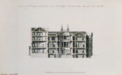 Sección del Castillo de Findlater desde el Noroeste hasta el Sureste