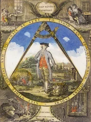 Mantente Dentro del Compás c. 1784
