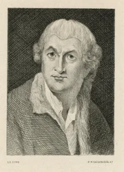 David Garrick, actor
