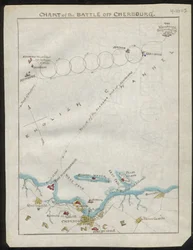 Carta de la batalla frente a Cherburgo. LOC gvhs01.vhs00168