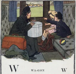 Libro infantil “Yo leeré - Alfabeto metódico y divertido por un papá” 1926. Ilustración de Robert Salles (1871-1929). Abecedario: letra W como Vagón. Dos niños con su madre viajan en un compartimento de tren.