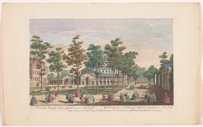 Vista de la rotonda en Ranelagh Gardens en Londres Una vista del Rotundo, House, & Gardens, &c. en Ranelagh (título sobre objeto) Ranelagh Gardens y Vauxhall Gardens (título de la serie)