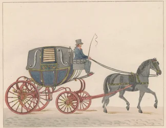 Carruaje tirado por caballos en Ámsterdam, hacia 1825 An Amsterdamsche Huurkoetsje or Moped / Un Fiacre de Louage en use à Amsterdam A ij connu sous la nom de Brommertje (título sobre objeto)