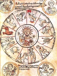 El sol rodeado de signos del zodíaco