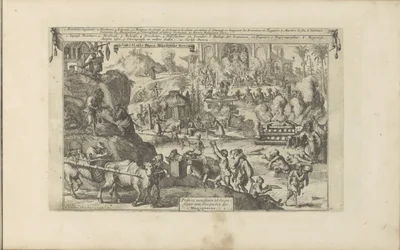 Bedelaars en Oost- en West-Indië Bedel en Slacht-Papen Afgoden der Mexicanen / Mendian Priests and Sacrifians to the Divinitea of ​​the Mexicans (título sobre objeto) Las Indias Orientales y Occidentales y otros lugares (título de la serie)