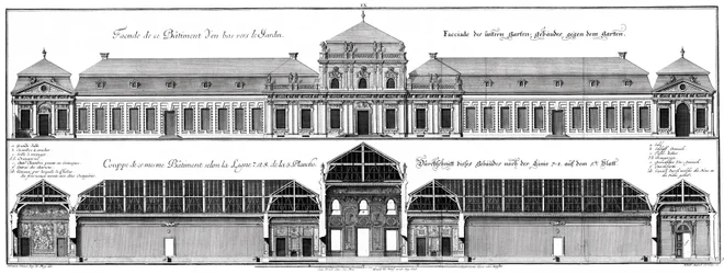 Alzado de la fachada del jardín y sección longitudinal del palacio inferior