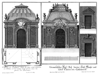 Alzado de dos pabellones de listones y dos puertas de la arcada, planta de dos soluciones de cubierta