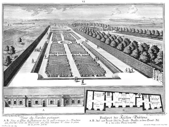 Folleto de la huerta, planta y alzado de la casa de la fuente