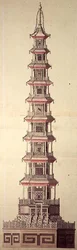 Diseño para una pagoda fuente