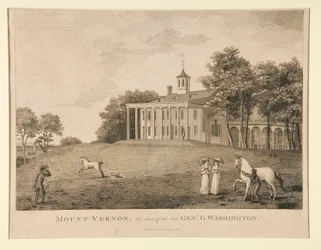 Mount Vernon, el asiento del difunto Genl. Washington