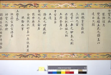 La investidura de la emperatriz Zhang