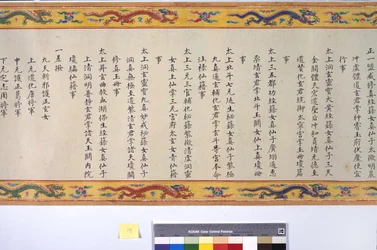 La ordenación de la emperatriz Zhang