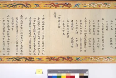 La ordenación de la emperatriz Zhang