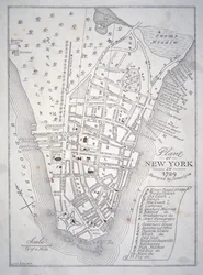Plano de Nueva York en 1729