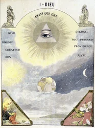 Definición de Dios como "Aquel que es (infinito, eterno, inmenso, creador, bueno, todopoderoso, providencia y justo)"