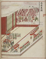 Ritual de la corte coreana. Página de un manuscrito de la corte que muestra el 60 aniversario de la consumación en 1749 del matrimonio de Lady Hyegyong y el príncipe heredero Sado.