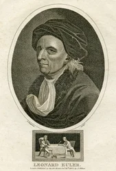 Retrato de Leonard Euler