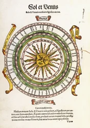 Sol y Venus, 1536