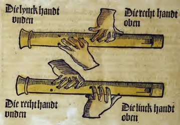 Dúo de flautas dulces (de Musica getutscht de Sebastianus Virdung) par Virdung, Sebastian (1465-1511)