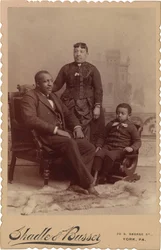 Retrato de familia,c. 1895 (foto)
